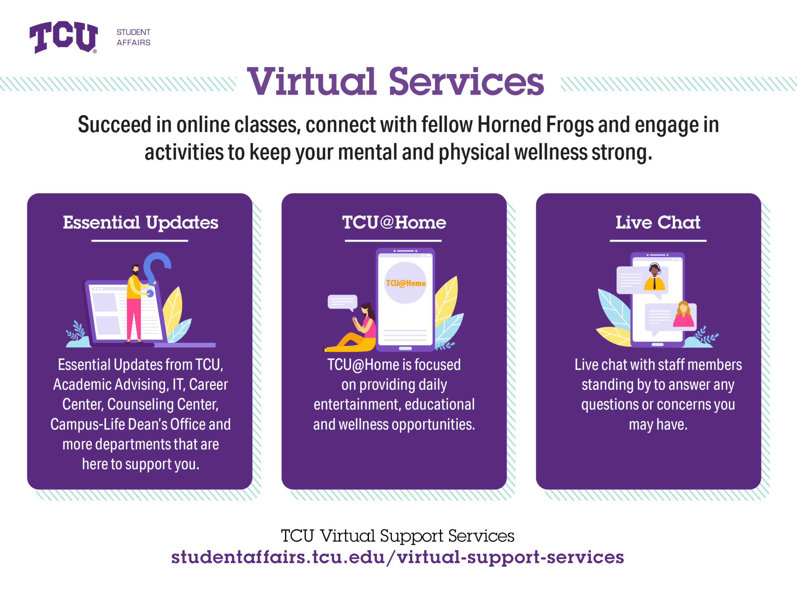 Virtual Services