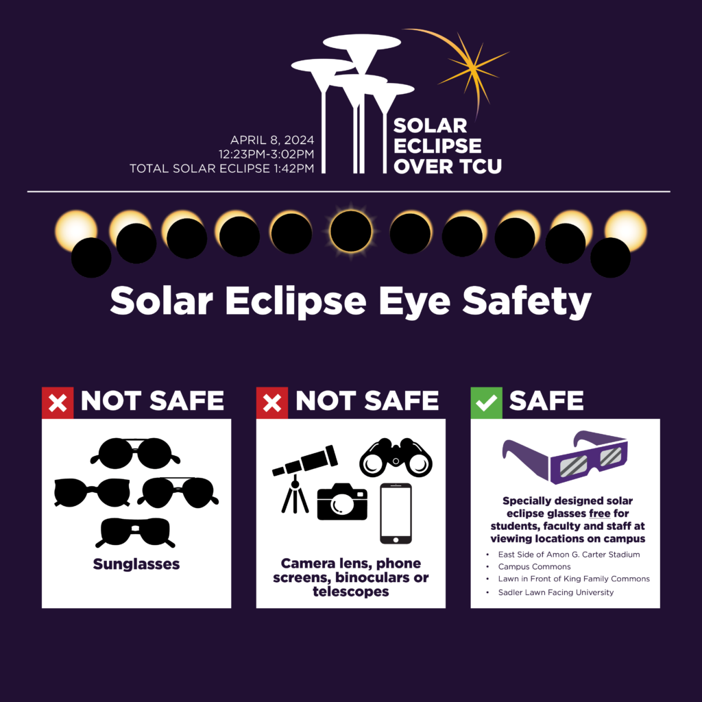 Solar Eclipse Infographic (1)