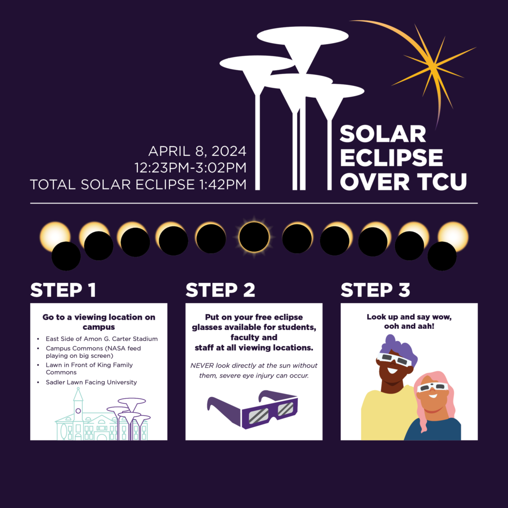 Solar Eclipse Promotion