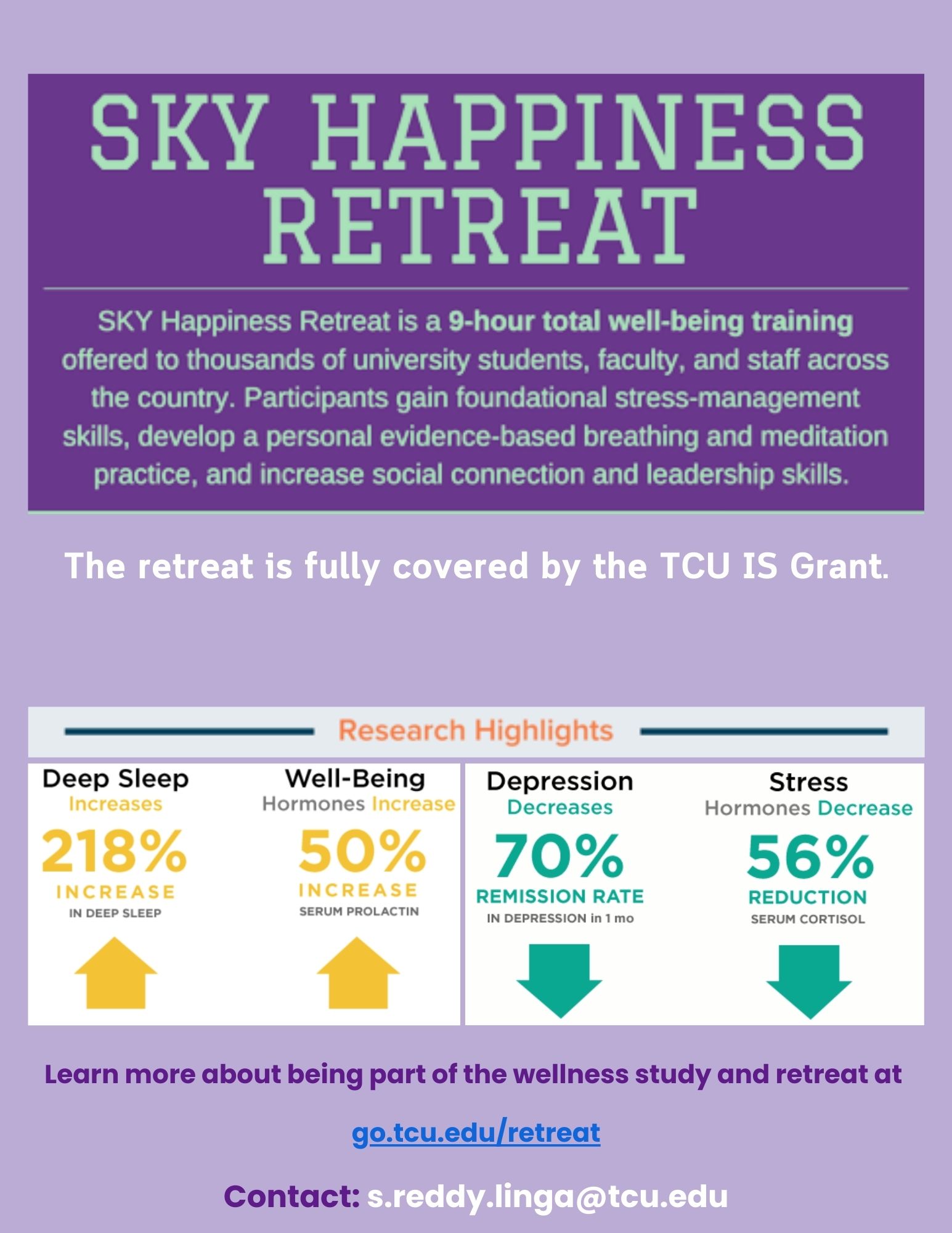 FALL 2024 TCU CAMPUS (students, faculty and staff)